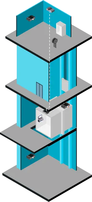 未来の安全を支える、確かな技術と共に